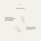 Perelel Womens Prenatal Choline to Support Baby's Cognitive Function