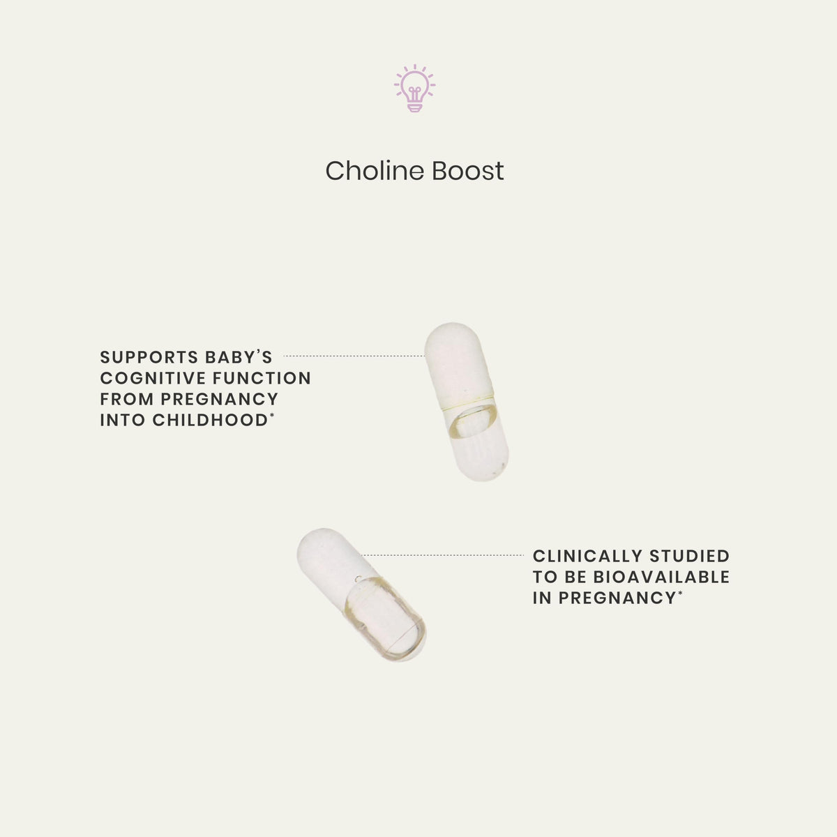 Perelel Womens Prenatal Choline to Support Baby's Cognitive Function