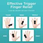 Buy now Vive Trigger Finger Splint - Support Brace for Middle, Ring, Index, Thumb, Pinky, and Hands - Straightening Curved, Bent, Locked Stenosing Tenosynovitis Tendon Lock Release Knuckle Stabilizer - HSA/FSA at indiglob india