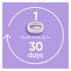 Gillette Venus ComfortGlide Freesia Women's Razor - 1 handle + 2 refills