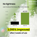 beplain Mung Bean pH-Balanced Cleansing Foam for Sensitive Skin, 5.4 fl oz | Fragrance-Free, Non-Comedogenic Tested, Deep Pore Facial Cleanser,Korean Skincare