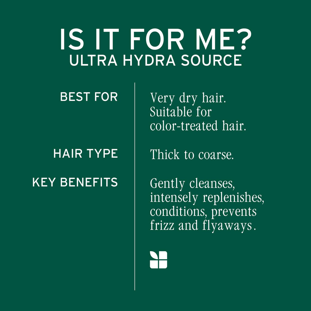Biolage Ultra Hydra Source Shampoo - Deeply Moisturizes & Conditions Very Dry Hair, For Thick Hair
