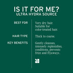 Biolage Ultra Hydra Source Shampoo - Deeply Moisturizes & Conditions Very Dry Hair, For Thick Hair