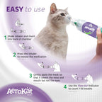 Aerokat The Original Feline Aerosol Chamber Inhaler Spacer for Cats and Kittens with Exclusive Flow-Vu Indicator