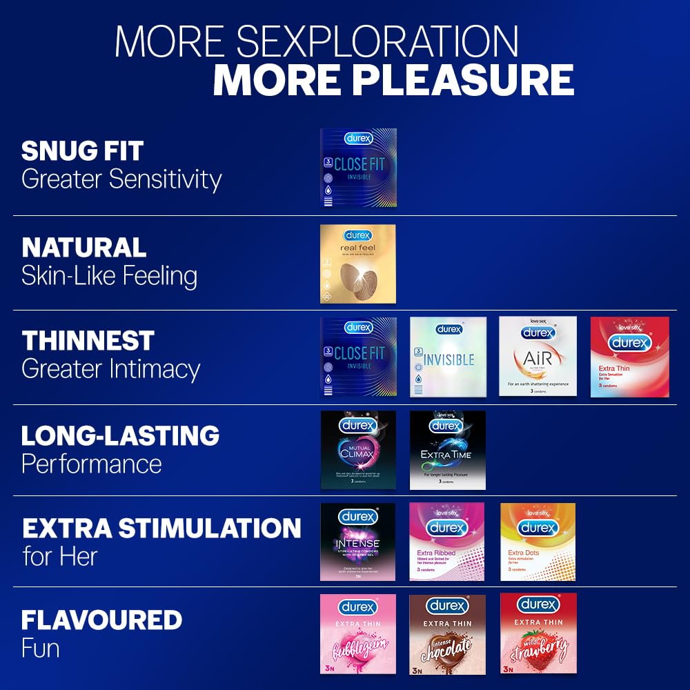 Durex Extra Thin Wild Strawberry Flavoured Condoms for Men - 10s