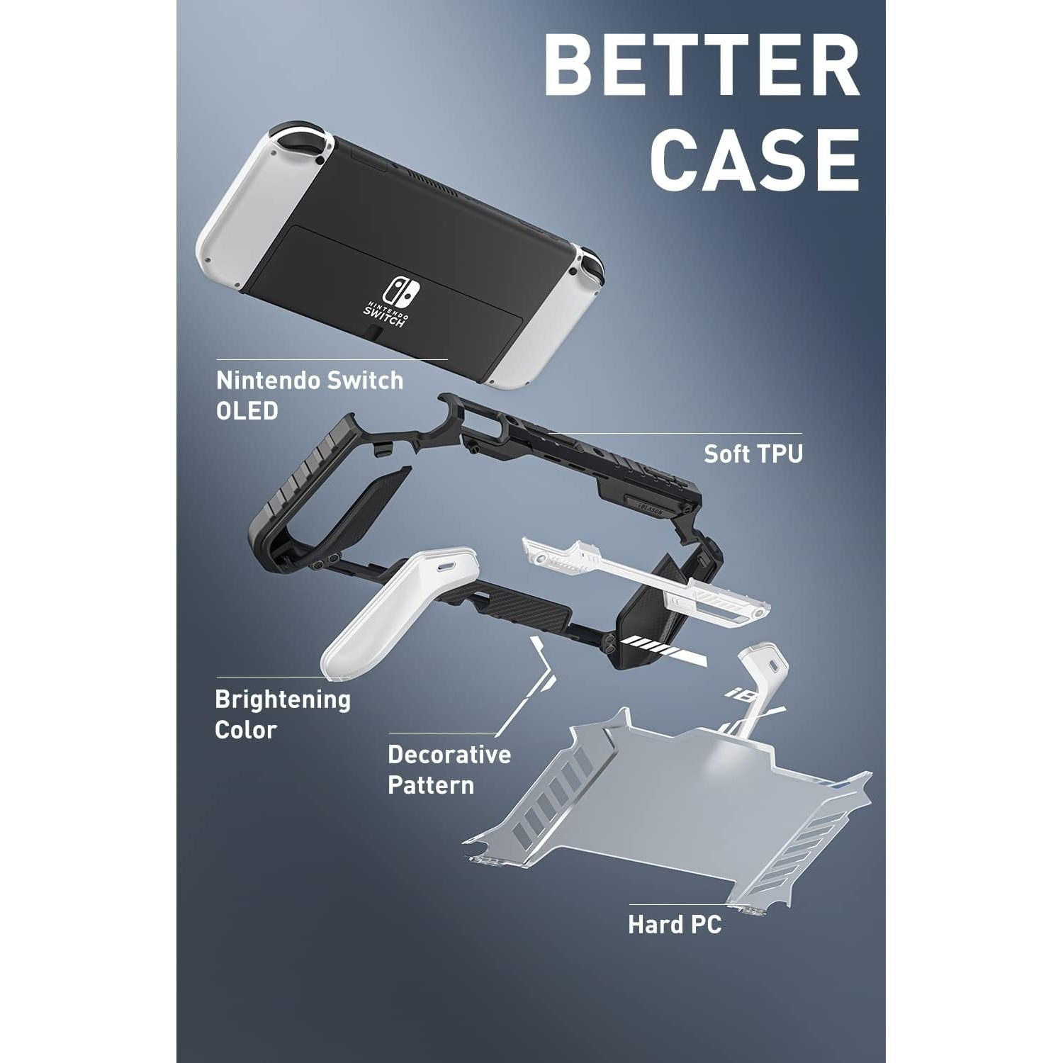Buy now i-Blason Armorbox for Nintendo Switch OLED Case 2021 Dockable Comfortable Grip Protective Anti-Scratch Case Compatible with Nintendo Switch OLED Model and Joy-Con Controller (White) at indiglob india