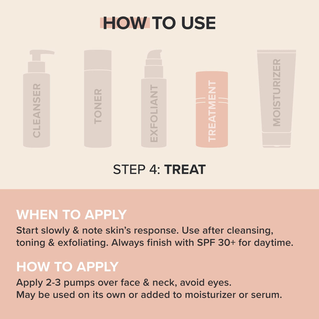 Buy now Paula's Choice RESIST Intensive Wrinkle-Repair Retinol Serum, Squalane, Vitamin C & E, Anti-Aging & Wrinkle Treatment, 1 Fl. Oz. at indiglob india