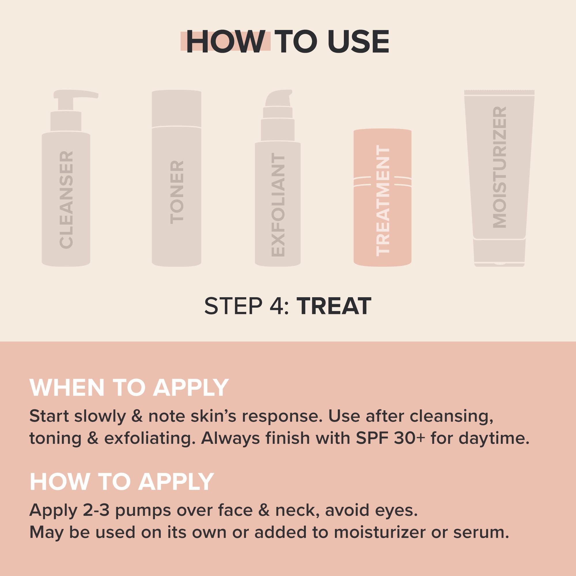 Buy now Paula's Choice RESIST Intensive Wrinkle-Repair Retinol Serum, Squalane, Vitamin C & E, Anti-Aging & Wrinkle Treatment, 1 Fl. Oz. at indiglob india