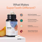 SUPER TEETH Oral Probiotics for Bad Breath, Cavities & ENT Support - Peach