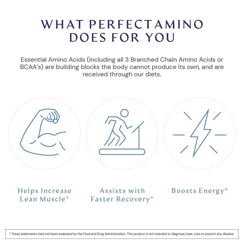 BodyHealth PerfectAmino Tablets (150 ct), Essential Amino Acid with BCAAs + Lysine, Phenylalanine, Threonine, Methionine, Tryptophan, Supplement for Muscle Mass Production, Recovery & Strength