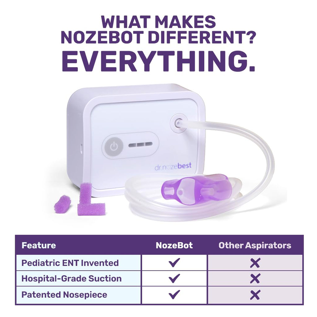 Dr. Noze Best NozeBot Electric Baby Nasal Aspirator
