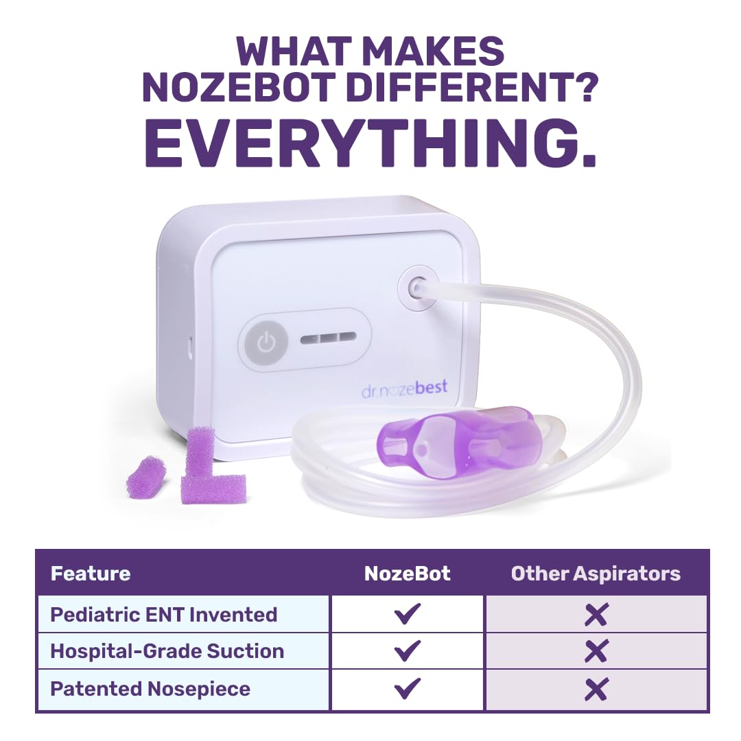 Dr. Noze Best NozeBot Electric Baby Nasal Aspirator