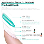 Buy now modelones 15 ml Nail Dehydrator and Primer, Acid Free Base Coat Natural Prep Dehydrate & Bond Primer Kit, Hema-Free Acrylic Nail Supplies at indiglob india