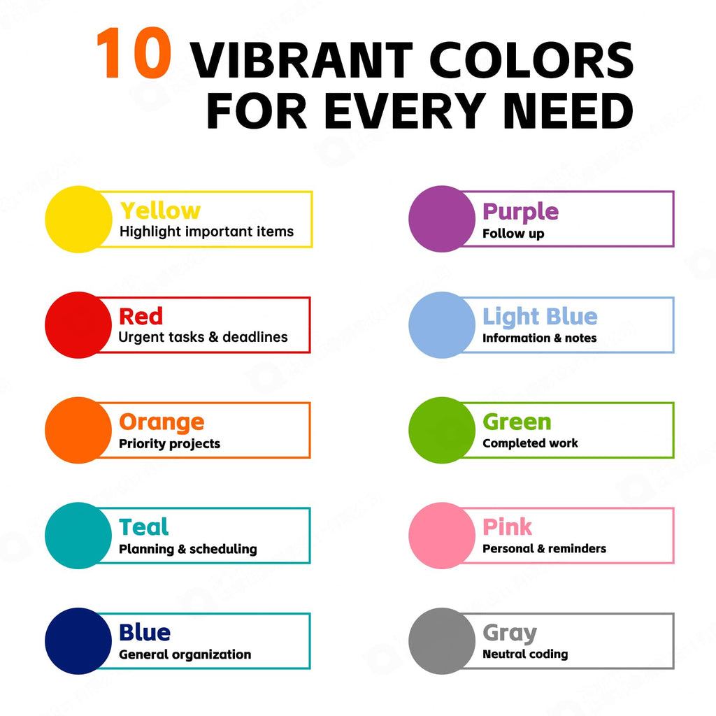 Dot Stickers Colorful Round, 1000PCS 3/4 Inch Color Coding Labels for Office, Classroom Decor, and Organizing,10 Assorted Colors Circle Sticker