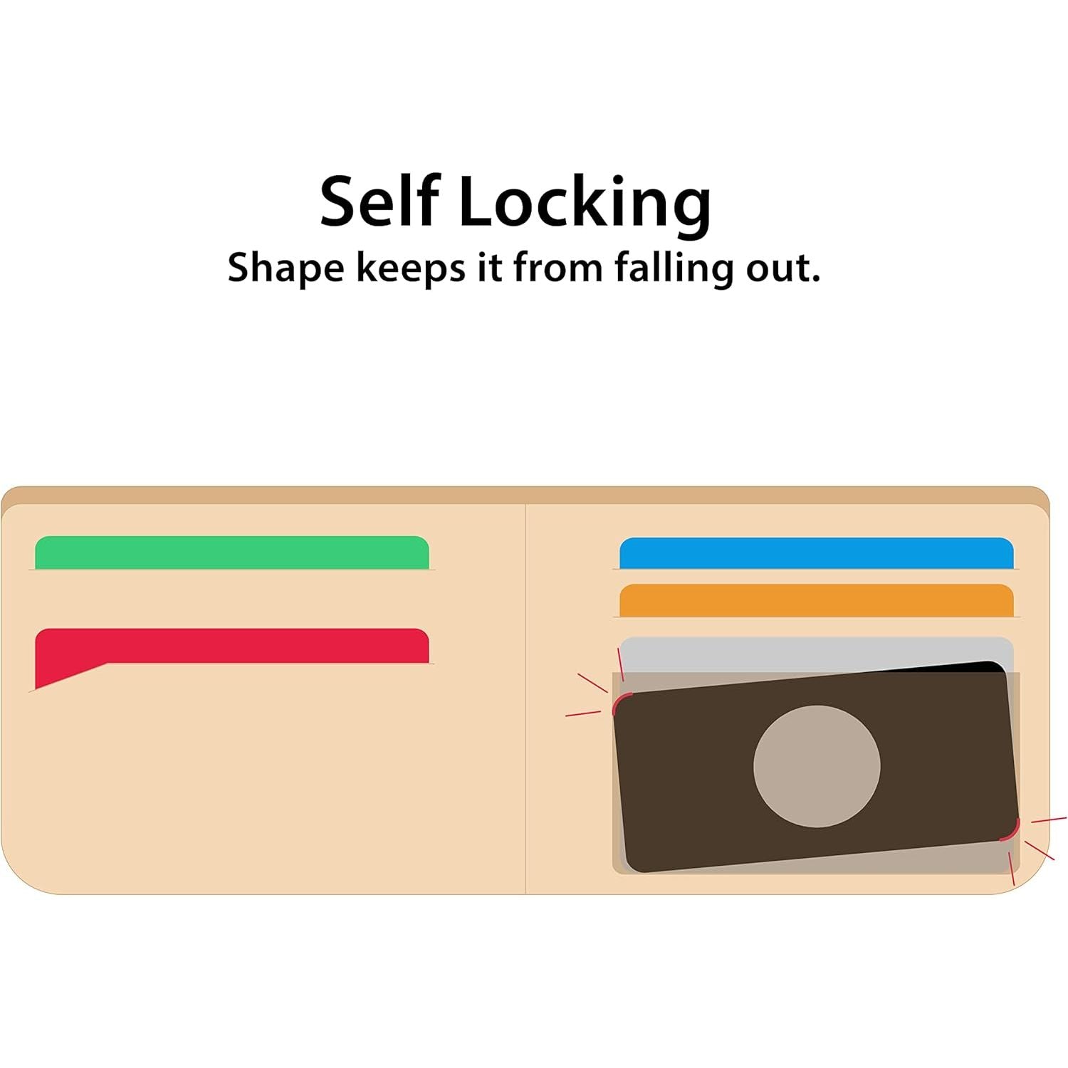 Buy now TagVault™ AirTag Wallet Holder - The Thinnest AirTag Wallet Card Insert | Flexible, Stays Hidden, Patent Pending | Elevation Lab at indiglob india