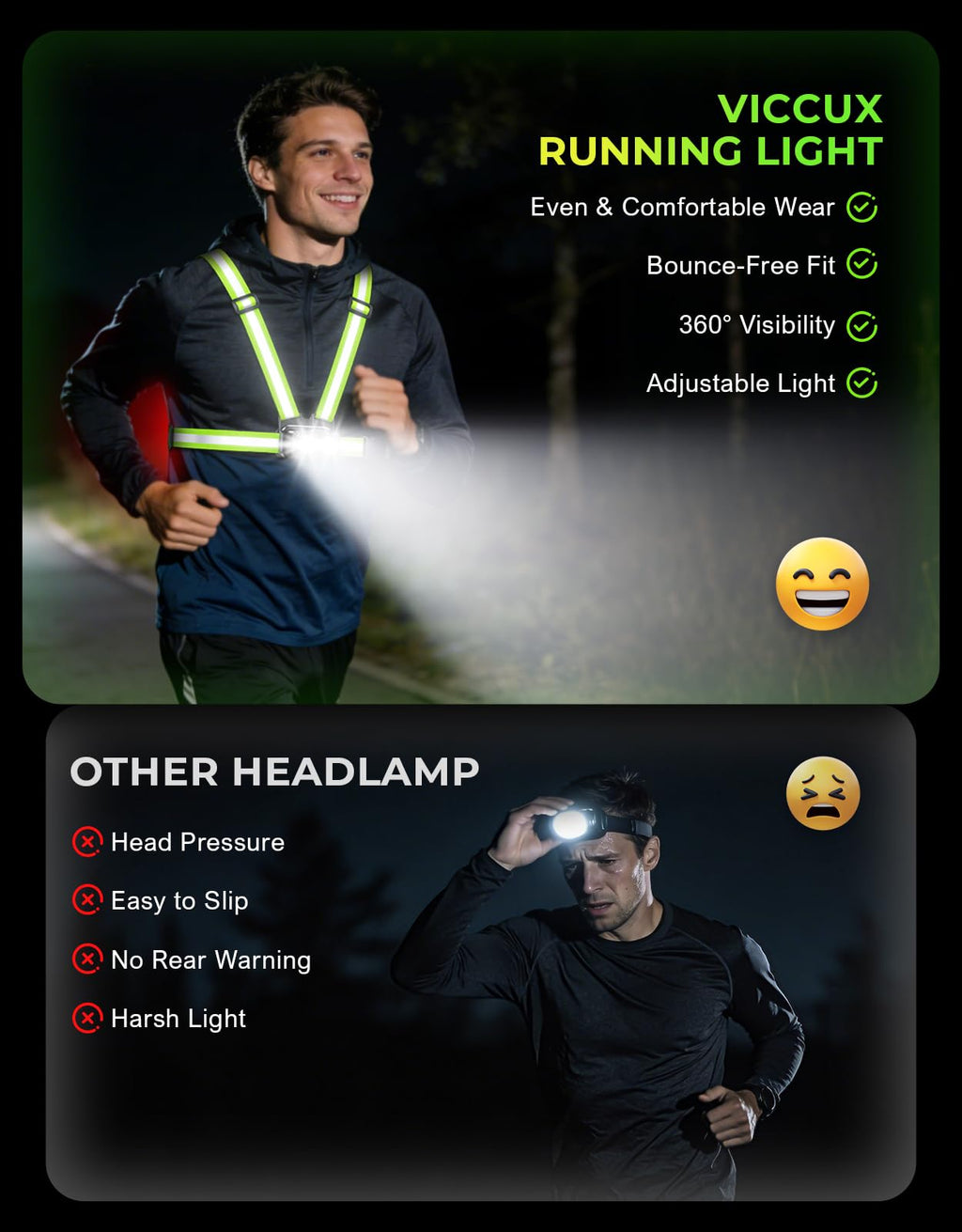 Viccux 800LM Ultra Bright & 7+2 Modes Running Lights for Runners with Rear Light, 45° Beam & 360° Reflective Vest, IPX4 Waterproof Reflective Running Vest for Night Walking/Jogging, 4-25Hrs Runtime