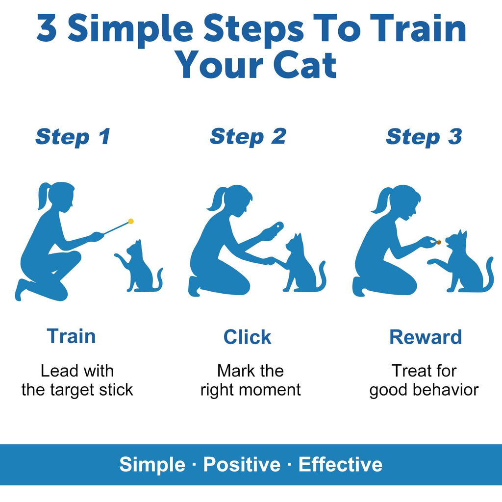 Cat Training Clicker Kit – Includes Finger Clicker and Target Stick – Perfect for Positive Reinforcement, Behavior & Obedience Training Indoors & Outdoors – Suitable for Dogs, Birds & Small Pets