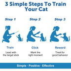 Cat Training Clicker Kit – Includes Finger Clicker and Target Stick – Perfect for Positive Reinforcement, Behavior & Obedience Training Indoors & Outdoors – Suitable for Dogs, Birds & Small Pets