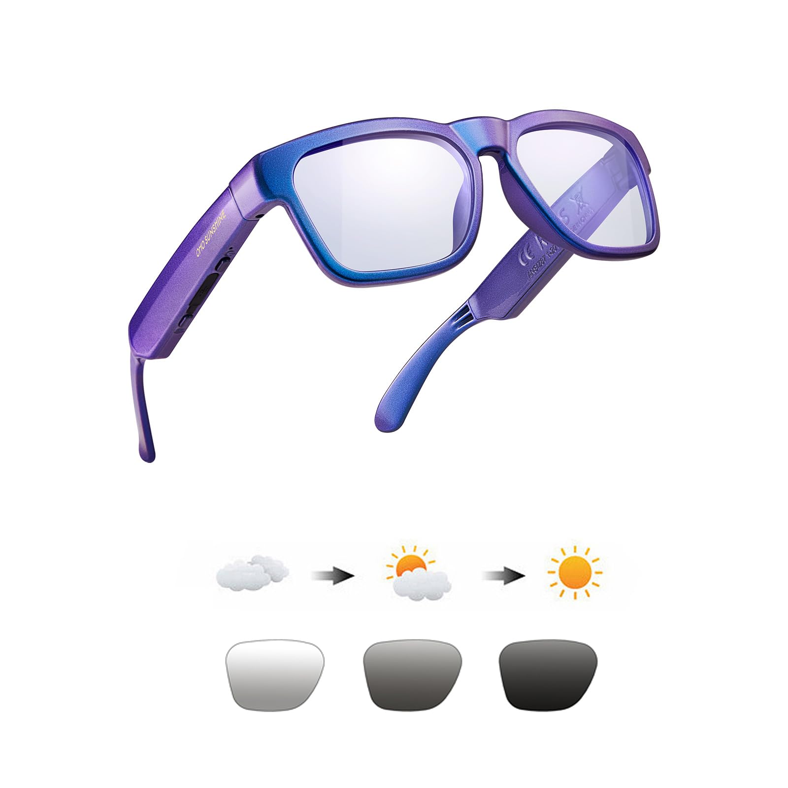 Buy now OhO Smart Glasses, Audio Glasses With Bluetooth Speaker,Reading Glasses With Voice Control and Open Ear,(Men/Women) Chameleon Dark Blue-blue Lens at indiglob india