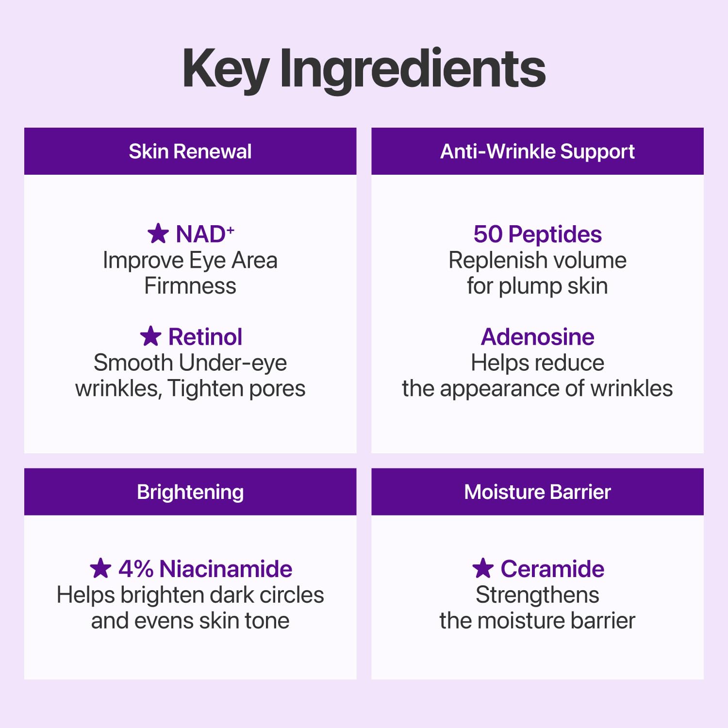 numbuzin No.9 NAD+ Retinol Eye Cream for Dark Circles, Puffiness, Crow's Feet with 50 Peptides, 4% Niacinamide & Ceramide, Reduces Wrinkles & Fine Lines, korean eye cream, 0.33 fl oz