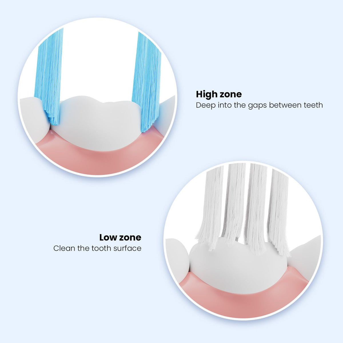 Medium Bristle Toothbrush for Adults, Manual Whitening Brush with Spiral Bristles Removes Smoke, Tea & Coffee Stains – Deep Plaque Clean, Rounded Tips for Gum Safety，5 Pack