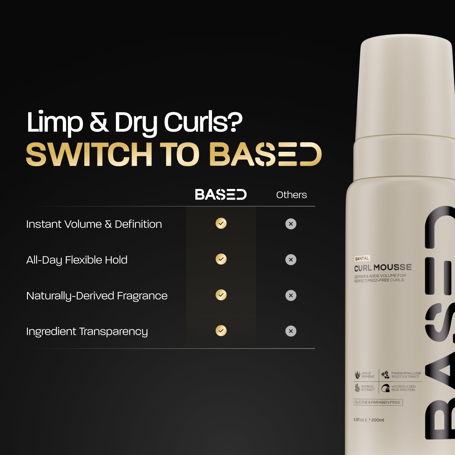 BASED Curl Mousse - Instant Volume & Definition with Flexible Hold - Lightweight Formula with Agave & Rice Protein - Non-Toxic, Silicone Free for All Curl Types (6.8 fl oz, Pack of 1)