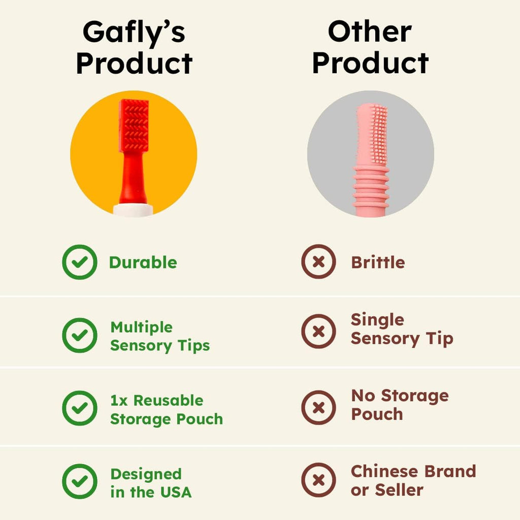 Buy now Gafly Therapens Oral Motor Therapy Tools Stimulate Speech and Feeding - Chewy Vibe Speech Therapy Toys Help Kids with Sensory Needs Chew & Relax - Oral Stimulator Kit Includes 4 Tips, Storage Pouch at indiglob india