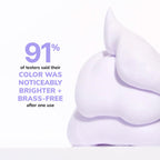 Buy now COLOR WOW Color Control Purple Toning + Styling Foam Æ’?? Instantly rids Blonde & Gray hair of brassy, yellow tones, Alcohol free, crunch free styling at indiglob india