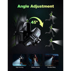 ISEYOU Running Lights for Runners, 500 Lumens Running Light with 45° Adjustable Tilt, 360° Reflective Vest & IPX4 Waterproof Rechargeable Light Up Gear for Night Walking/Cycling/Jogging/Hiking