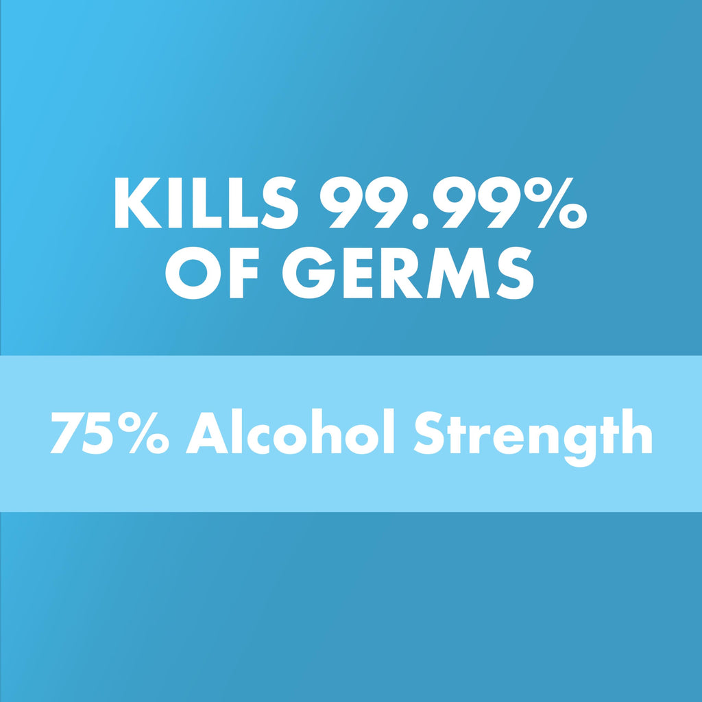 OPTEEL Hand Sanitizer Wipes 75% Alcohol, Aloe Infused, Antibacterial 320ct.