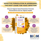 VagiBiom Boric Acid Suppositories with Lactobacillus: Microbiome Flora Balance; Balance and Nourishes Healthy Flora; Paraben-Free Preservative-Free (5count)