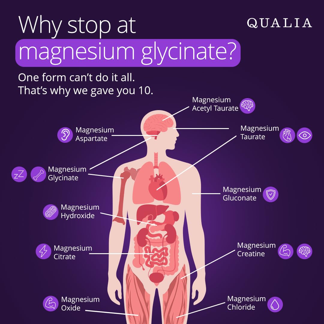 Qualia Magnesium Supplement with Glycinate, 10 Forms and 70+ Minerals | Magnesium complex for women & men with citrate & taurate, for sleep & muscle recovery; clinically studied, high absorption