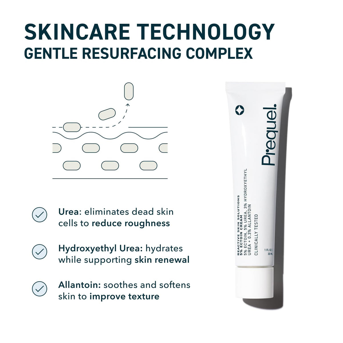 Prequel Sensitive Skin Moisturizer - Ectoin Urea Allantoin Barrier Cream 5%