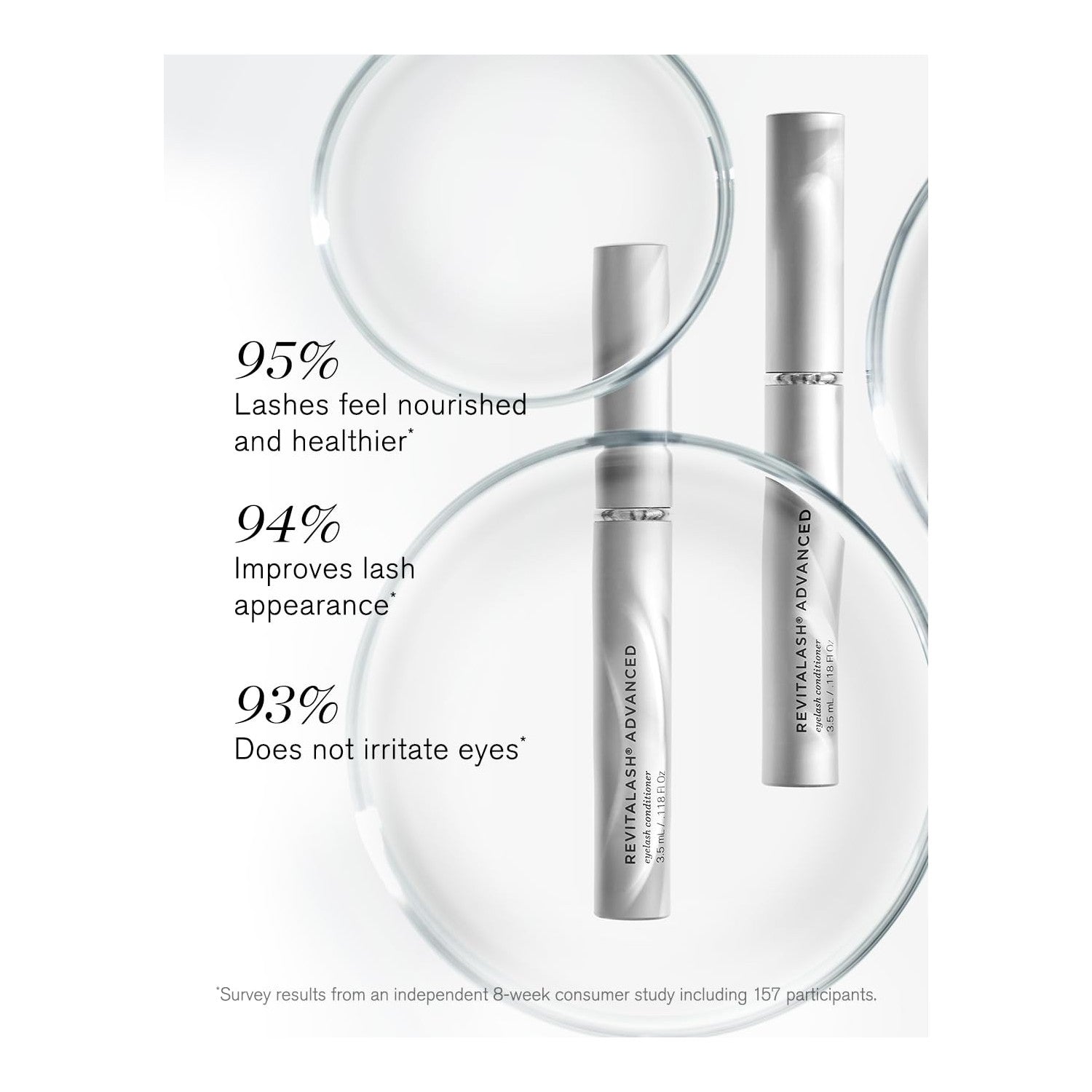 RevitaLash Cosmetics, RevitaLash Advanced Eyelash Conditioner, Lash Serum, Physician Developed & Cruelty-Free
