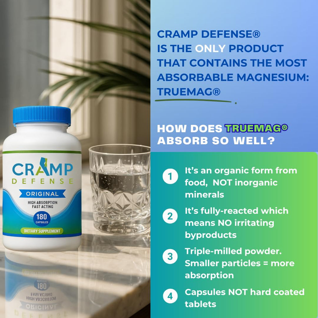 Cramp Defense® Leg Cramps Pills, Organic Magnesium Supplement for Muscles. | High-Absorbing, Non-Laxative, Relief for All Muscle Cramps, Day and Night. 3-6 Month Supply, Made in USA.