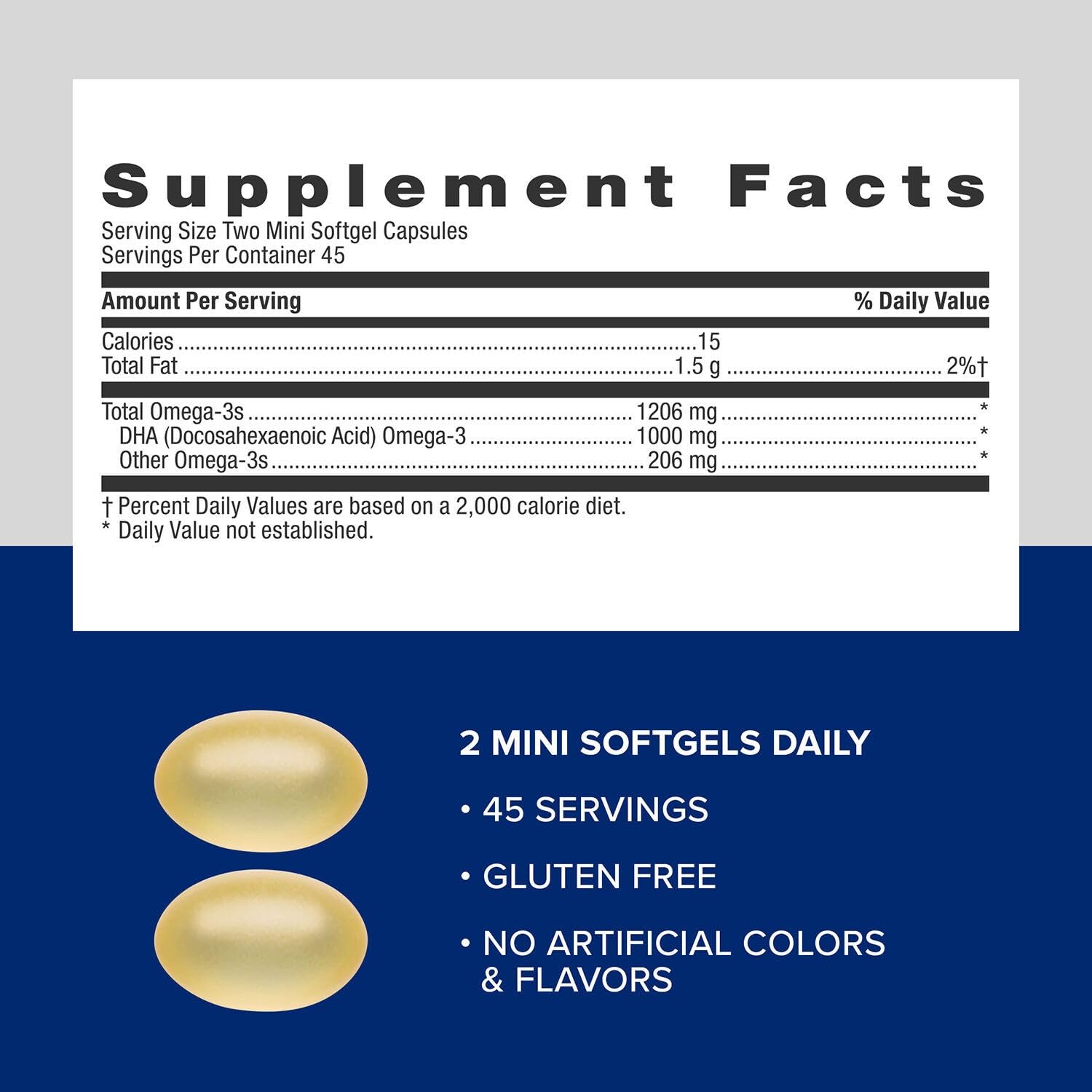 Buy now GNC Triple Strength DHA 1000 Mini Omega 3 Supplement, 1000mg, Ultra Concentrated, High Potency, Supports Brain Development and Healthy Vision, Burpless, 90 Mini Softgels, 45 SVG, 45 Day Supply at indiglob india