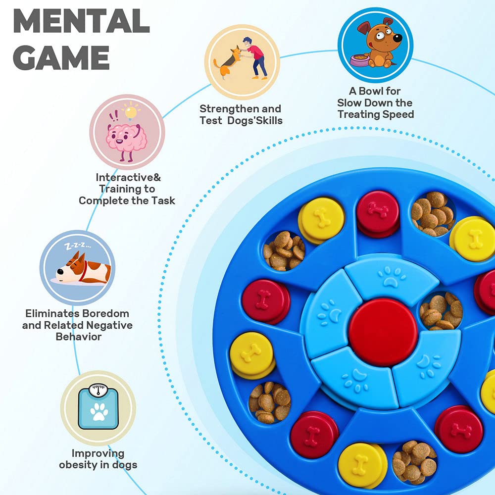 Interactive Dog Puzzle Toys for Puppy IQ Stimulation &Treat Training,Treat Dispenser Squeaky Toy for Smart Dogs, Puppy &Cats Fun Feeding (Level 1-3)