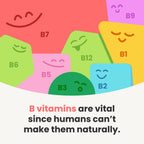 NutraChamps Organic Vitamin B Complex for Kids, B1, B2, B3, B6, B7, B9 & Methyl B12, Kids B Complex Liquid Drops Supplement, Energy, Focus, Metabolism, Natural Berry, 120 Servings, 4 Month Supply