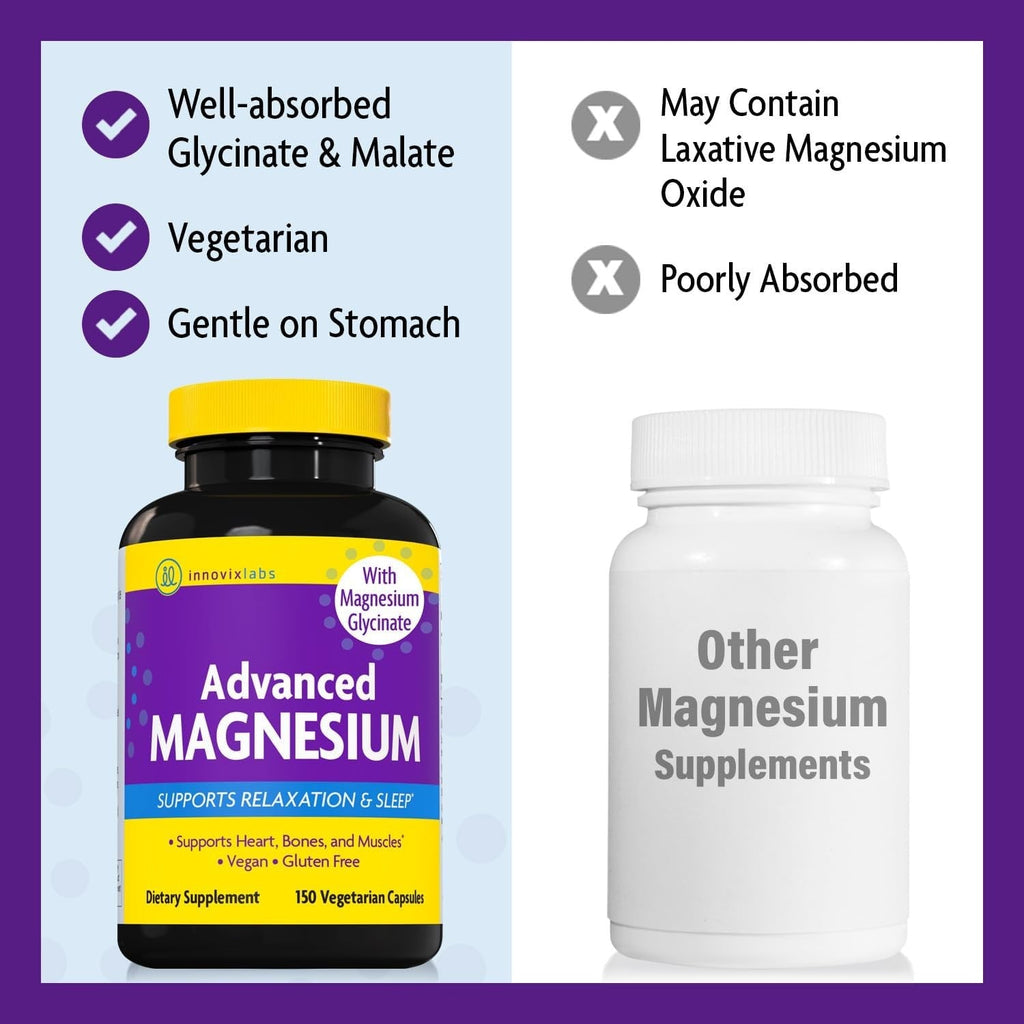 Buy now InnovixLabs Advanced Magnesium Capsules - 150 Ct, 210 mg - Chelated Glycinate and Malate - High Absorption, Promotes Relaxation, Bones, Muscle Health, Vegan Malate Sleep Supplement at indiglob india