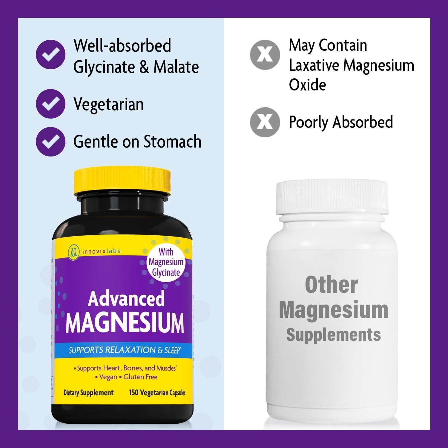 Buy now InnovixLabs Advanced Magnesium Capsules - 150 Ct, 210 mg - Chelated Glycinate and Malate - High Absorption, Promotes Relaxation, Bones, Muscle Health, Vegan Malate Sleep Supplement at indiglob india