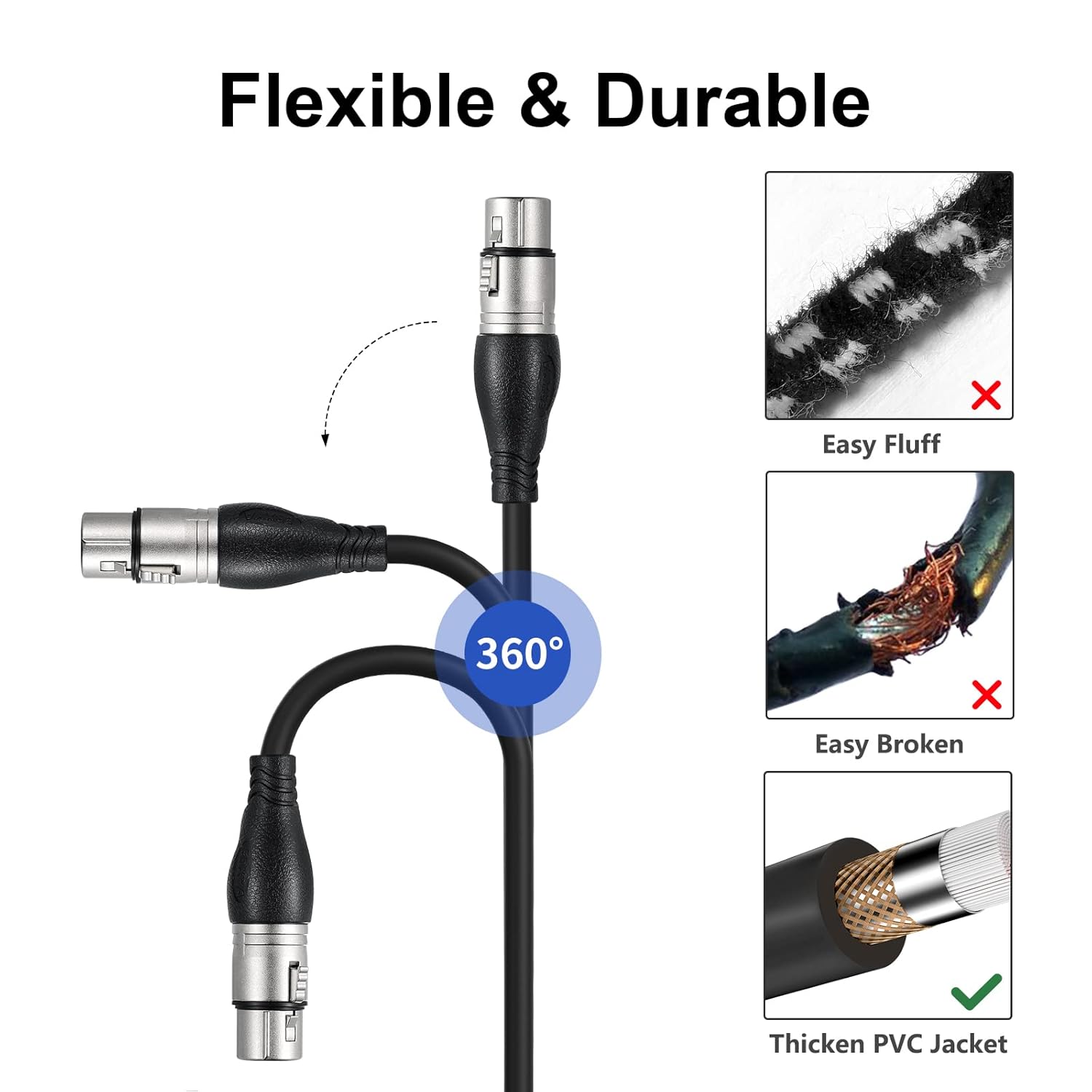 Buy now EBXYA DMX XLR 3 Pin Y Splitter to RJ45 Cable - RJ45 to Dual XLR Male & Dual Female Cable for Stage and Recording Studio 1 Pair(3 Feet) at indiglob india