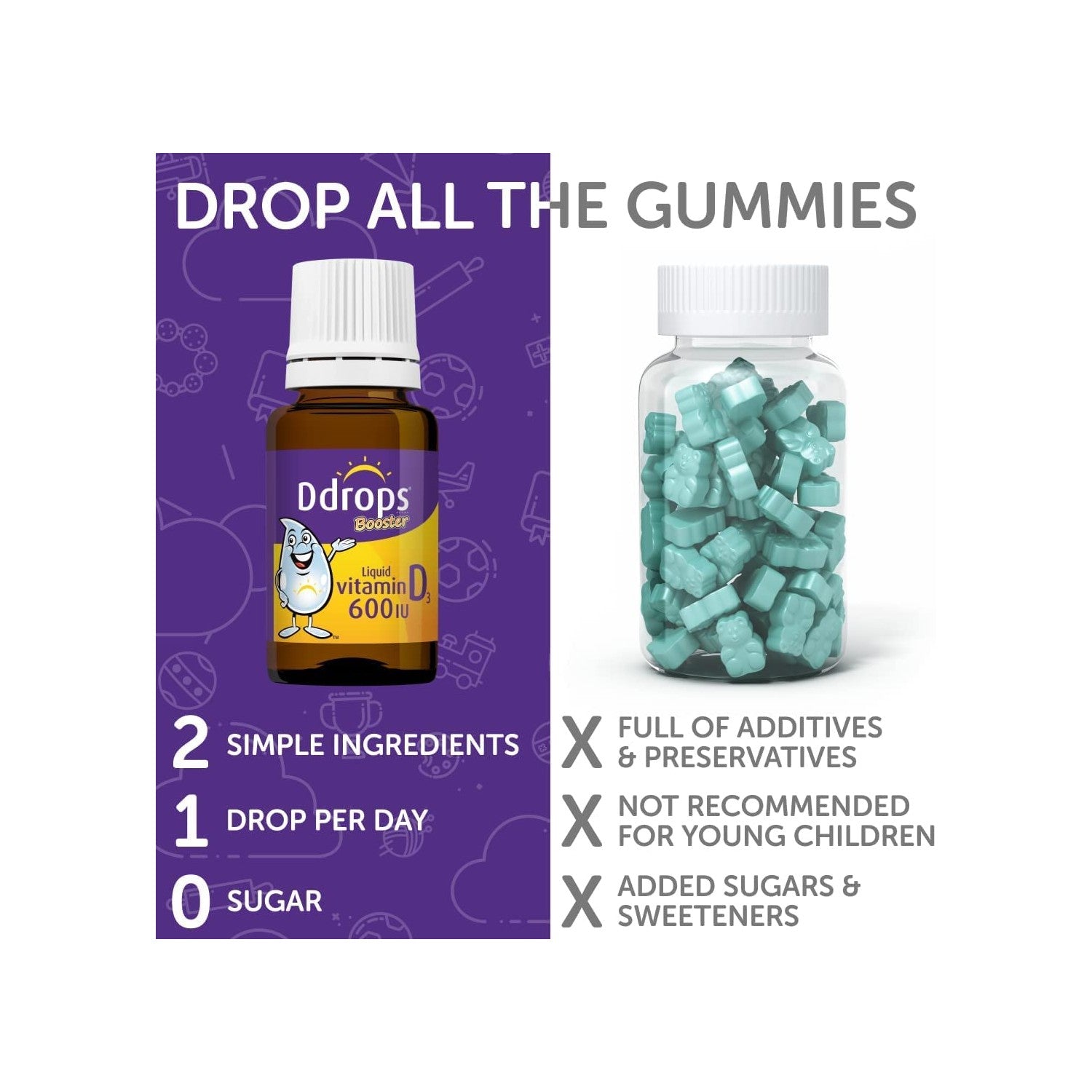 Ddrops Kids Booster 600IU 100 Drops - Daily Liquid Vitamin D for Kids. Support Strong Bones & Immune System in Children. No Preservatives, No Sugar, Non-GMO, Allergy-Friendly (Pack of 2)