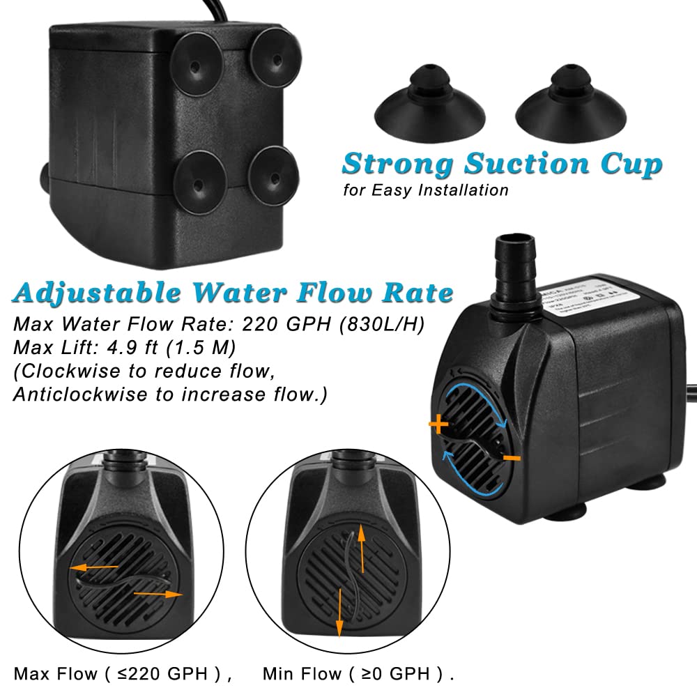 DOMICA 15W 220 GPH Submersible Fountain Pump with LED Light (800L/H), Ultra Quiet Adjustable Water Pump for Water Feature, Hydroponics, Garden, Pond, Aquariums, Fish Tanks, Indoor Outdoor Fountain