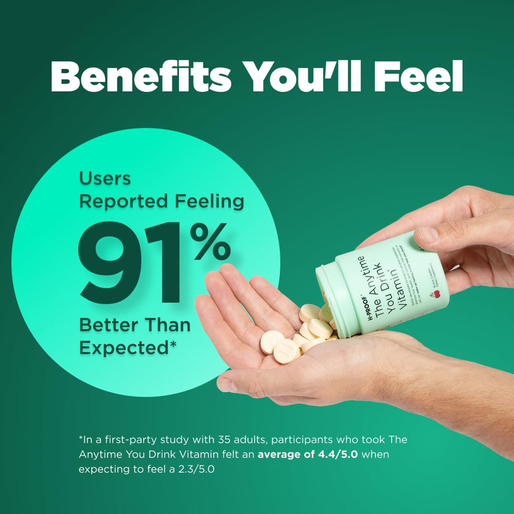 H-PROOF The Anytime You Drink Vitamin, Green Apple, 40 Chewable Tablets | 20 Servings, Supports Liver Health, Replenishes Electrolytes for Hydration, DHM, Milk Thistle, L-Glutathione, Vitamins B & C