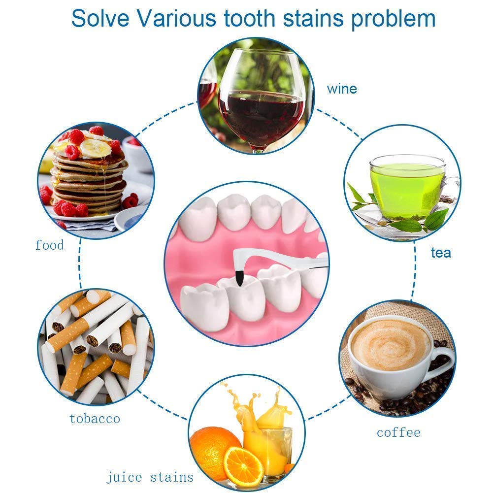 Buy now Tooth Stain Remover, Dental Plaque Tool, Tartar Eraser Polisher, Professional Teeth Whitening Polishing Cleaning Kit, Home Calculus Removal Effectively, NOT Electric Cleaner Brush/Dentist at indiglob india