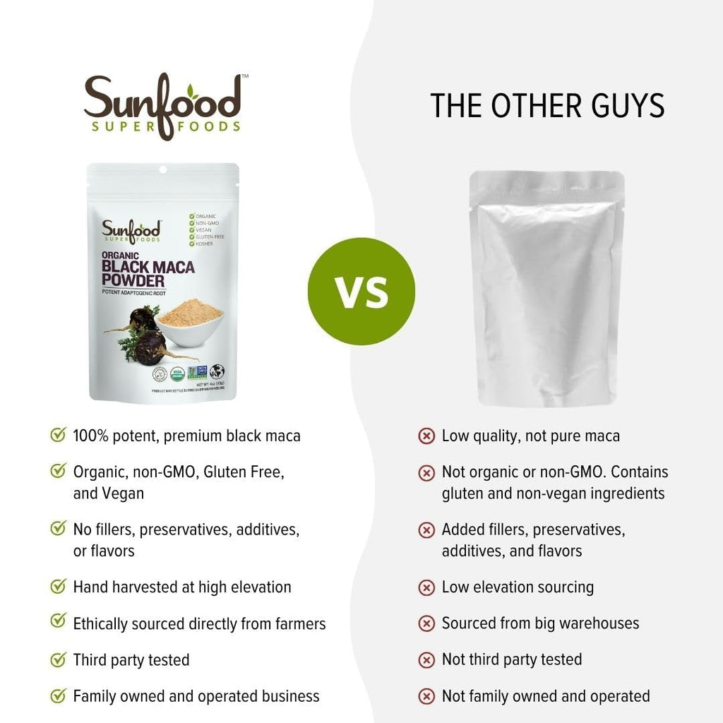 Buy now Sunfoods Superfoods Organic Black Maca Powder - Black Maca Root Powder, Black Maca Root for Men & Women, Peruvian, Raw, Vegan, Premium Black Maca Powder - 4 oz Bag at indiglob india