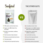 Buy now Sunfoods Superfoods Organic Black Maca Powder - Black Maca Root Powder, Black Maca Root for Men & Women, Peruvian, Raw, Vegan, Premium Black Maca Powder - 4 oz Bag at indiglob india