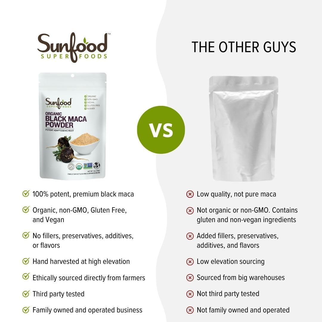 Buy now Sunfoods Superfoods Organic Black Maca Powder - Black Maca Root Powder, Black Maca Root for Men & Women, Peruvian, Raw, Vegan, Premium Black Maca Powder - 4 oz Bag at indiglob india