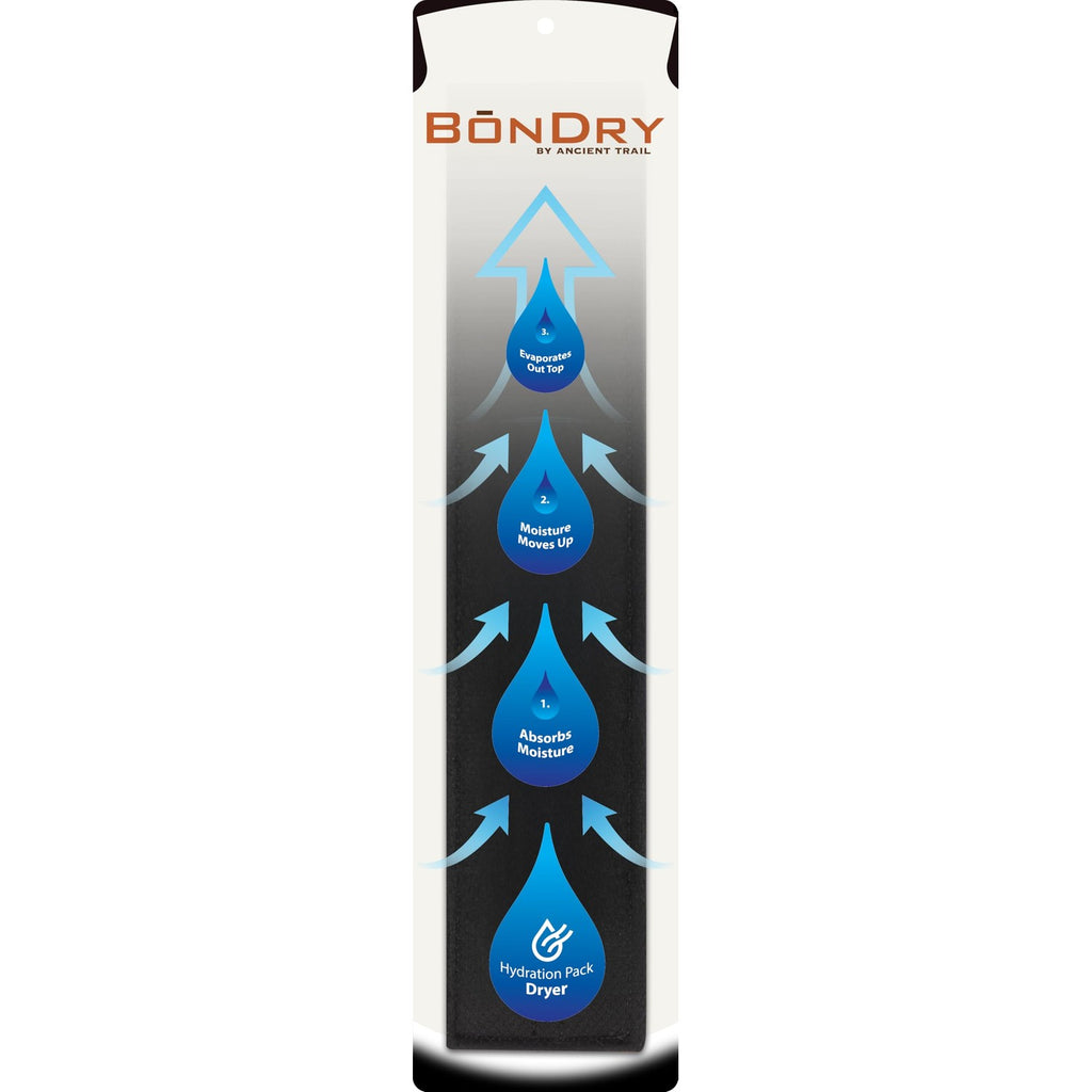 BōnDry Hydration Bladder Dryer - Patented USA-Made Insert for Hydration Packs, Reservoirs, Water Bladders & Containers with Poor Airflow