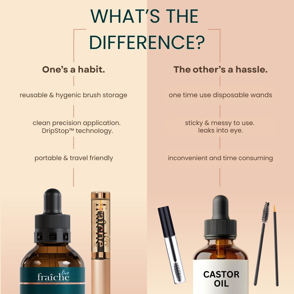 Organic Castor Oil Eyelash Growth Serum, Eyebrow Lash Serum for Hair Growth | 2oz Glass Bottle + Ready-to-Use Filled Dual Ended Tube. 100% Pure Cold Pressed Hexane-Free. For Hair & Skin. Made in USA.